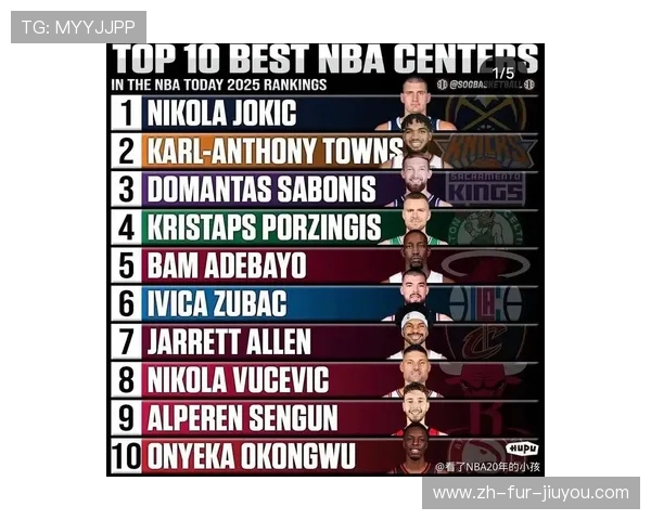 NBA 33：NBA赛季中最具看点的球员和比赛分析